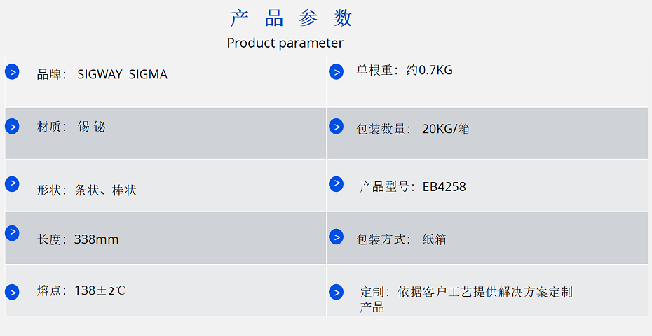 環保低溫錫條5